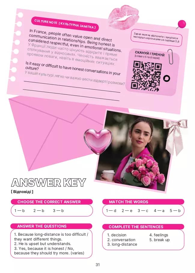 Emily in Paris — Словник