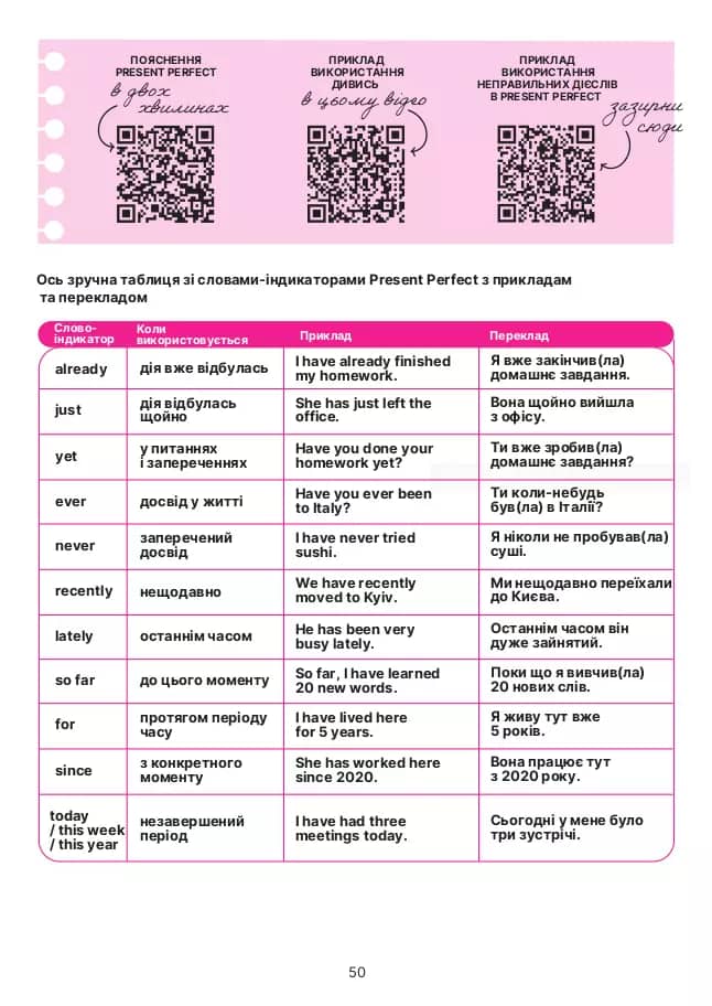 Emily in Paris — Практика